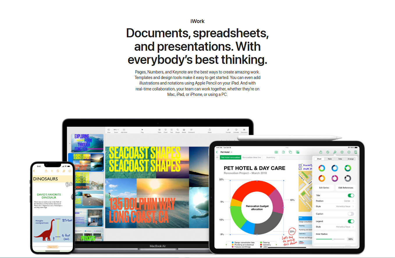 iwork