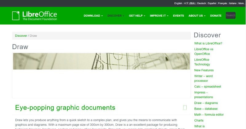 logiciel d'édition PDF pour Windows 10 LibreOffice Draw