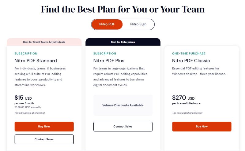 nitro pdf editor price