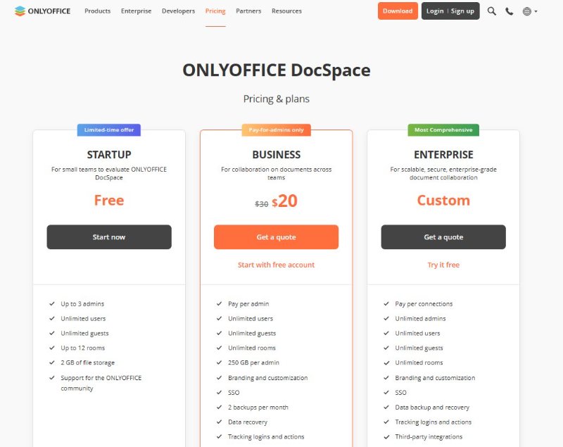 Tarifs de ONLYOFFICE PDF