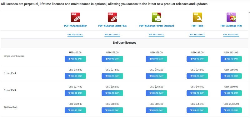 tarifs de PDF-XChange Editor