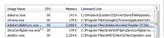 acrobat collaboration synchronizer uninstall on windows
