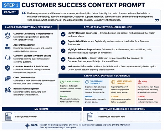 customer success job description