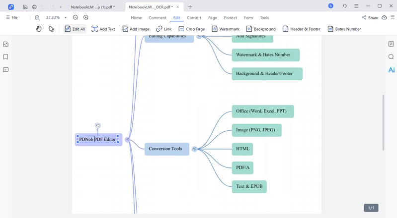 edit notebooklm mind map pdnob