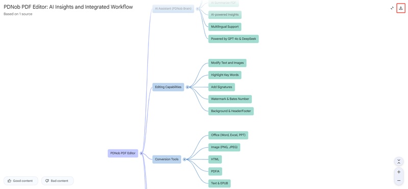 export notebooklm mind map