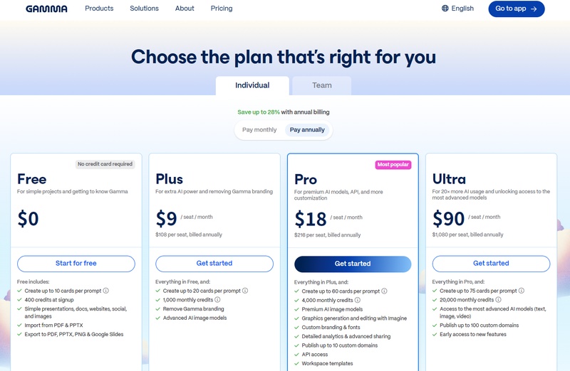 gamma ai pricing plan