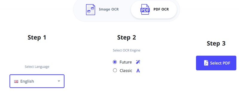 i2ocr text