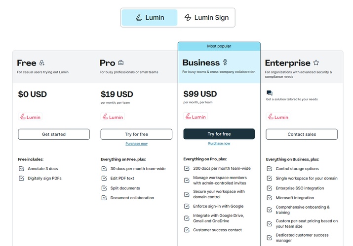 lumin pdf pricing