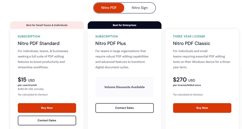 nitro pdf price