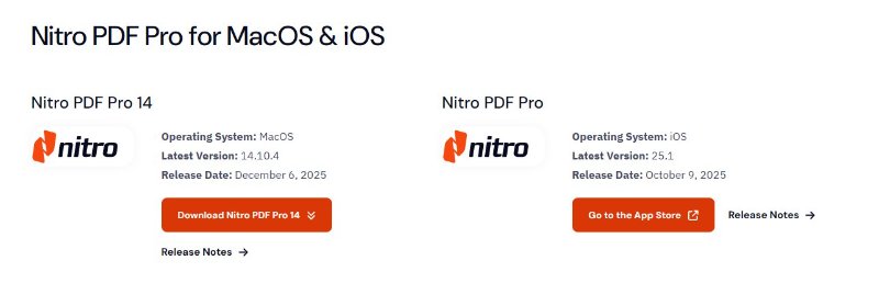 nitro pro download mac