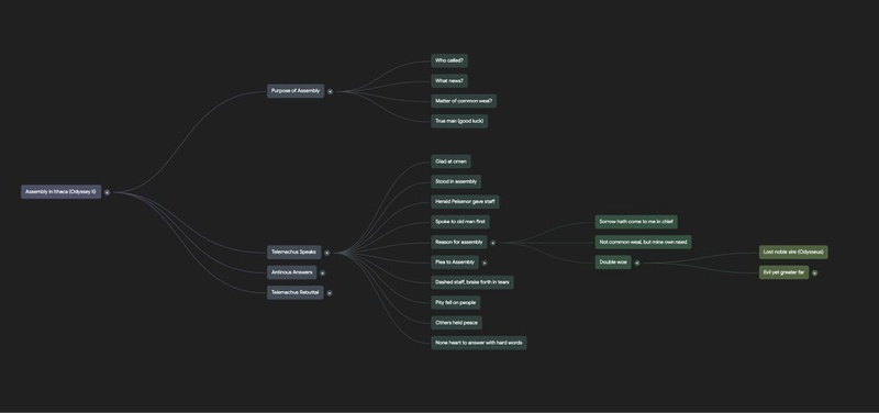 mapas mentales de notebooklm
