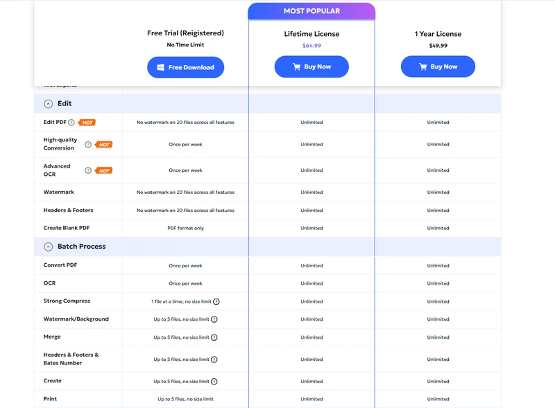 pdnob pricing