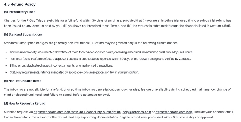 zendocs refund policy
