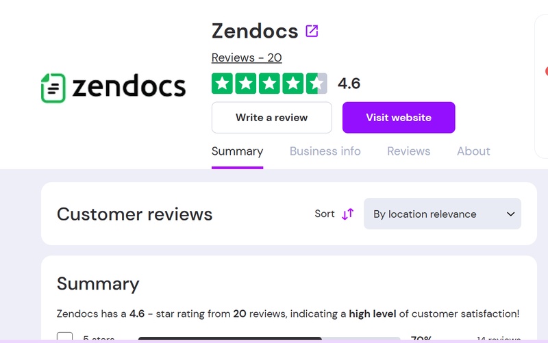 zendocs reviews on g2