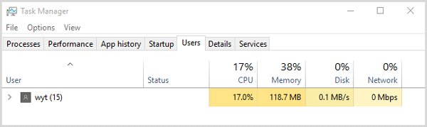 task manager user tab