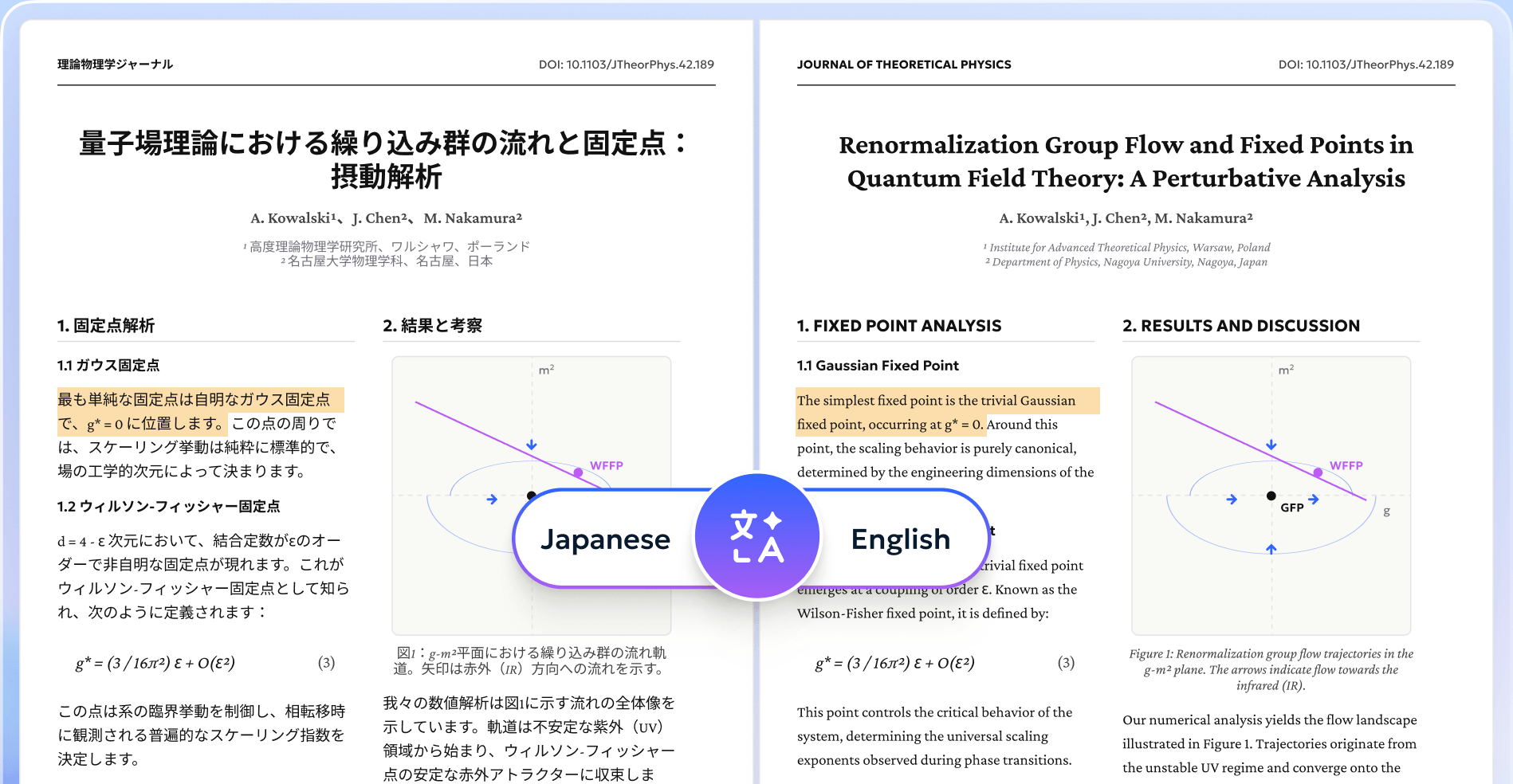 AI Translate PDF