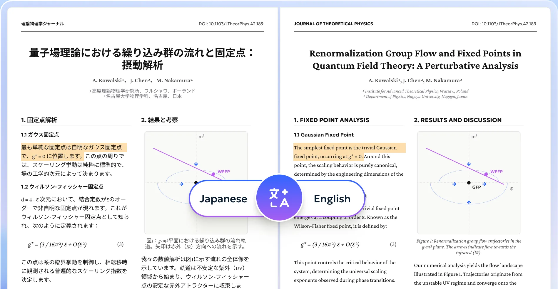 Traduction PDF par IA