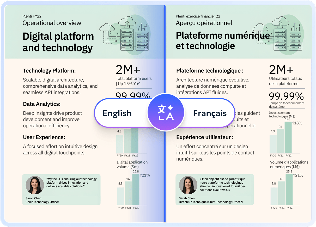 OCR processed PDF with editable text