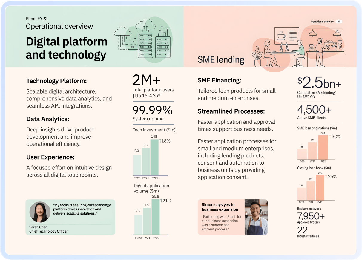 OCR processed PDF with editable text