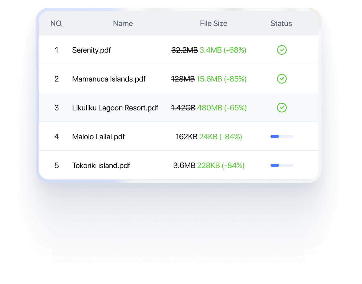 batch compress pdf without losing quality