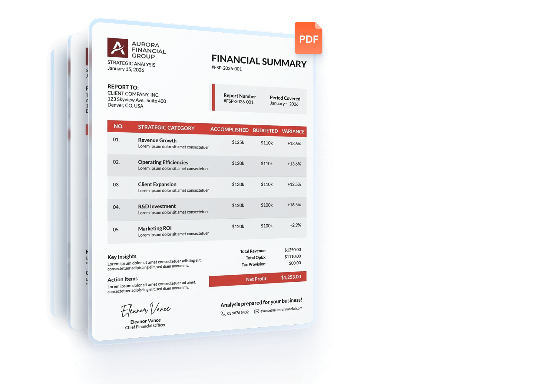 best pdf conversion pdnob