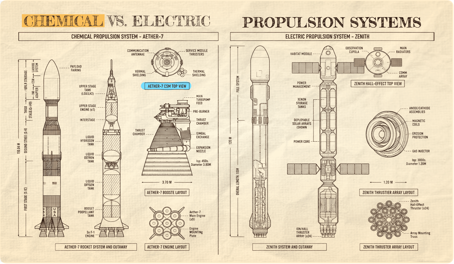 Original scanned PDF document before OCR