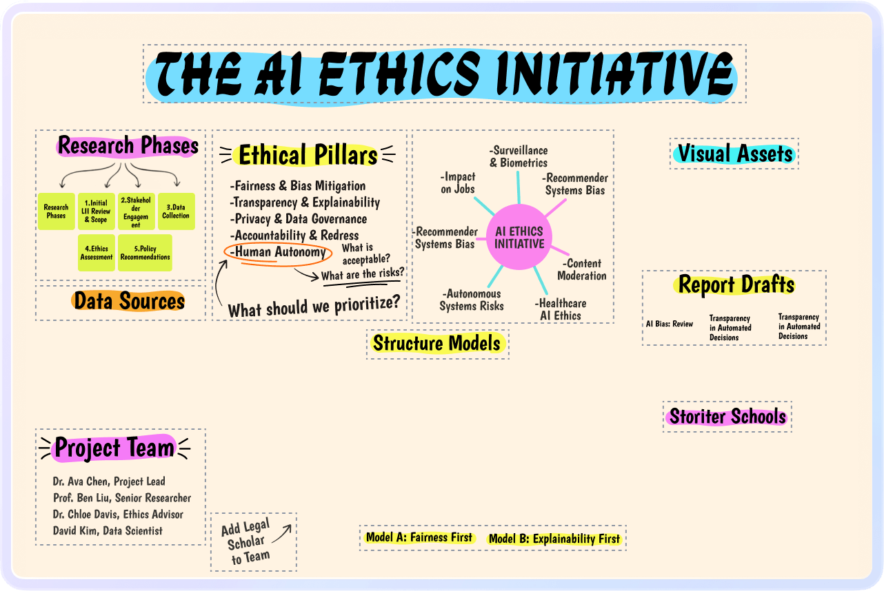 OCR processed PDF with editable text