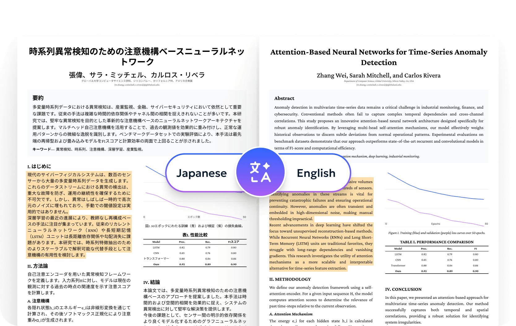 PDNob translate any PDF