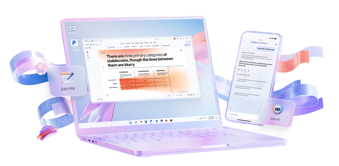 Fit daily work processes