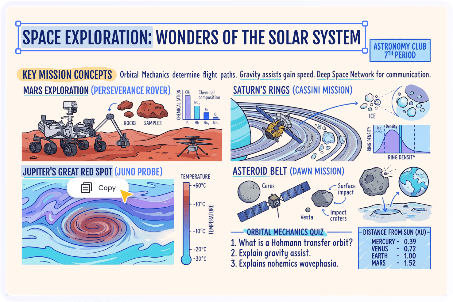 OCR processed PDF with editable text